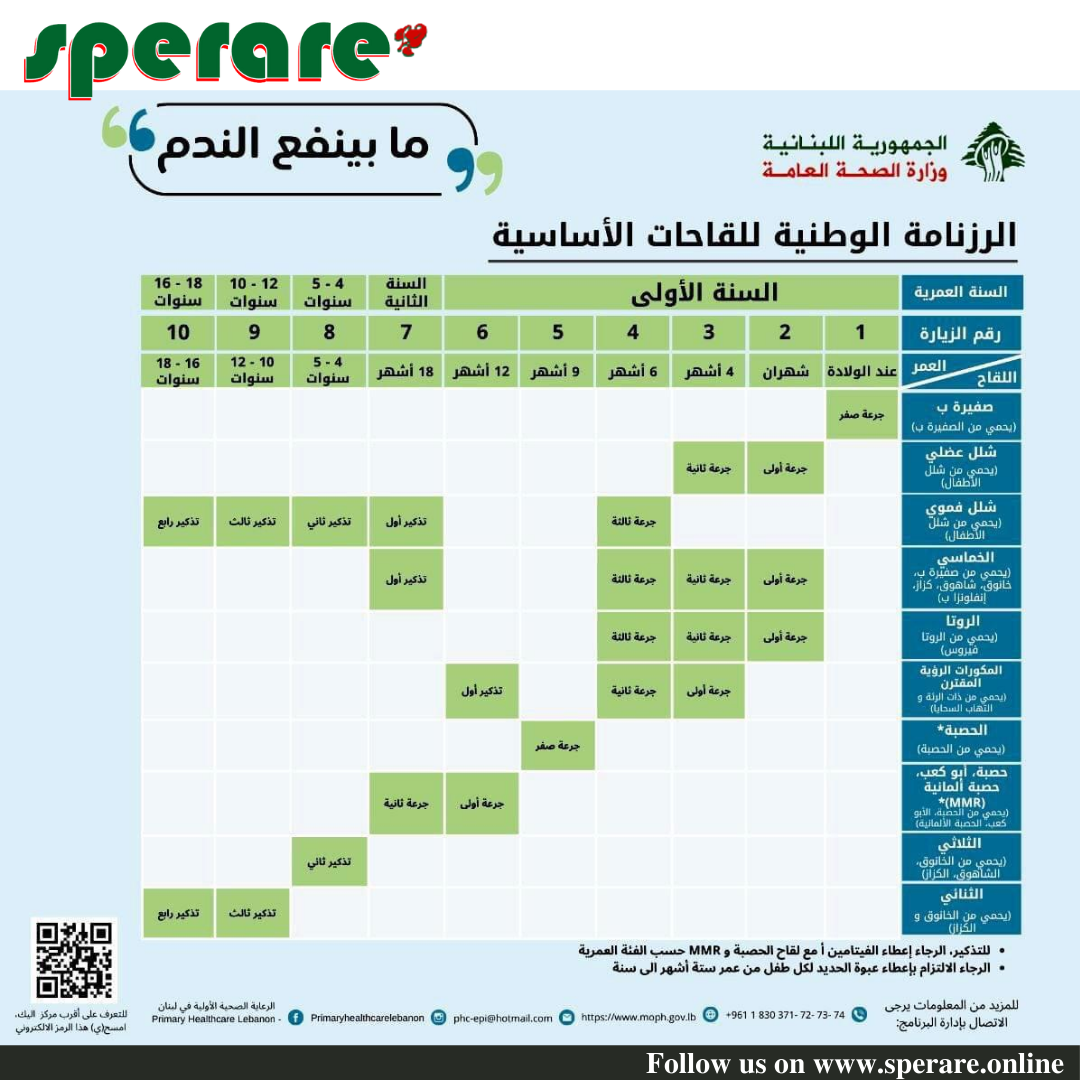 free vaccination campaign 